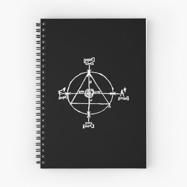 Item preview, Faulty Schematic Custom Vector Print designed and sold by AliceDelsie.