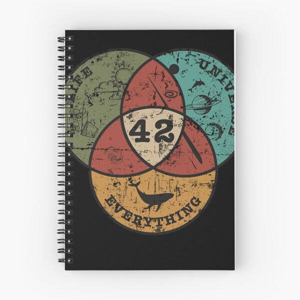 Item preview, Venn Diagram: Life, the Universe & Everything  designed and sold by FaaYaa.