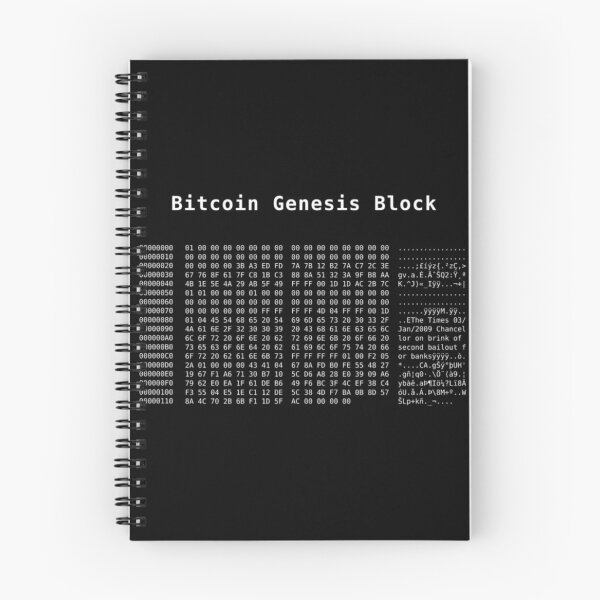 Item preview, Bitcoin Genesis Block designed and sold by Alphaturi₿₮C.