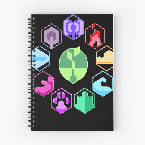 Item preview, All Symbols Art Horizon Zero Dawn Game designed and sold by madumetenika.