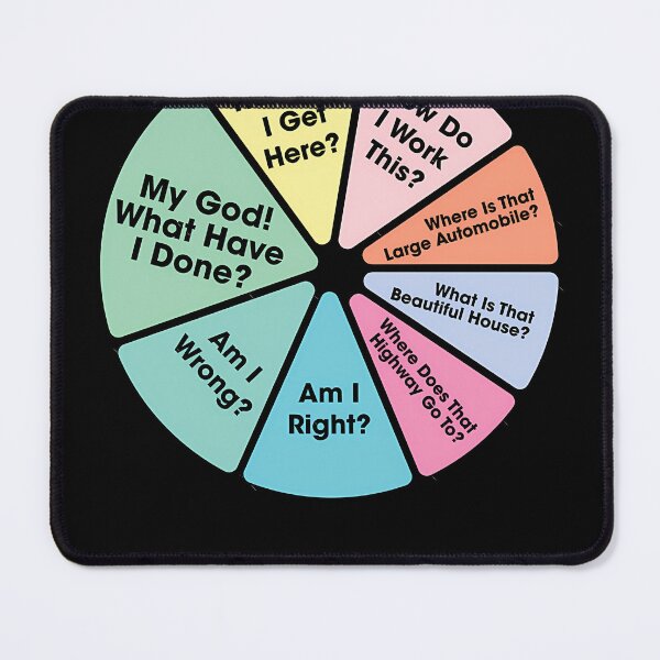 Item preview, 80'S Music Retro Lyrics - You May Ask Yourself Pie Chart designed and sold by CAROLTHIBEAU.