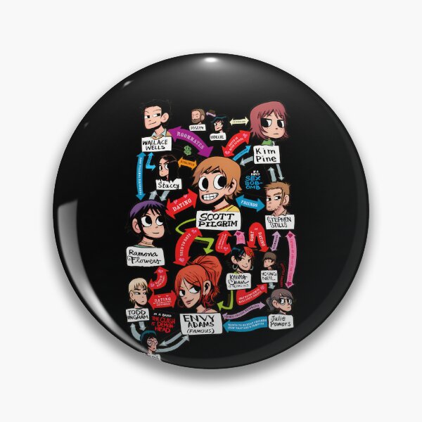 Item preview, Scott Pilgrim relationship map  designed and sold by harrymathews.