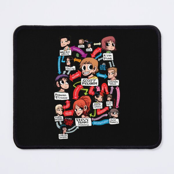 Item preview, Scott Pilgrim relationship map designed and sold by harrymathews.