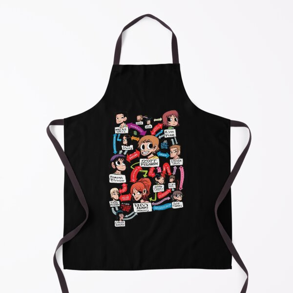 Item preview, Scott Pilgrim relationship map designed and sold by harrymathews.