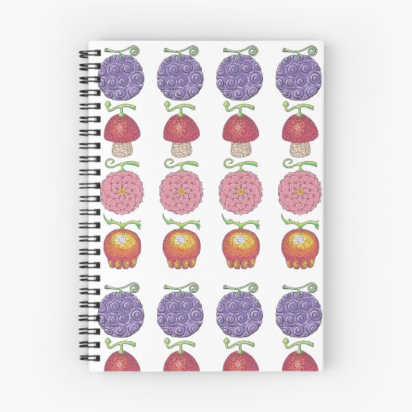 Item preview, Straw Hat Crew Devil Fruits In Line Vertical designed and sold by SenpaiAutumn.