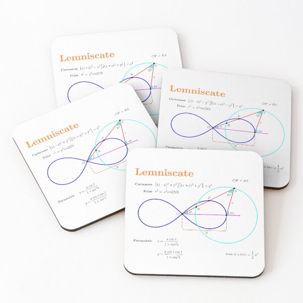 Item preview, Lemniscate designed and sold by brainyideasai.