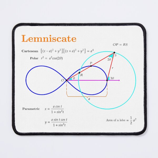 Item preview, Lemniscate designed and sold by brainyideasai.