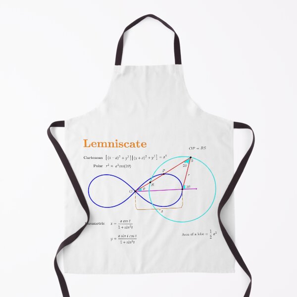 Item preview, Lemniscate designed and sold by brainyideasai.