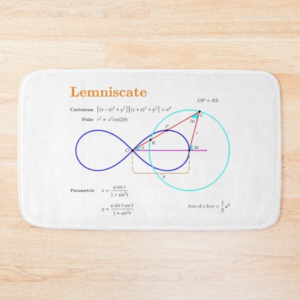 Item preview, Lemniscate designed and sold by brainyideasai.