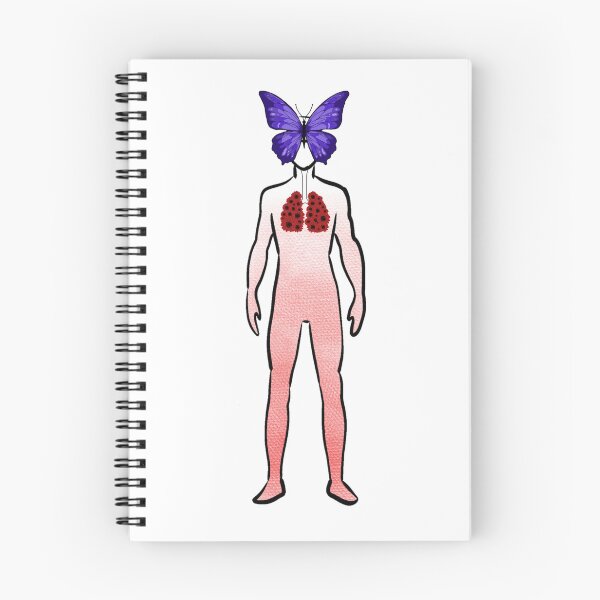 Item preview, Lupus, rash designed and sold by Dragon’s Den Designs.
