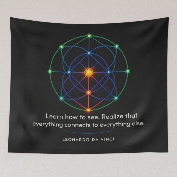 Item preview, The Interconnected Vision - WISDOM WORDS  designed and sold by CleverCulture.