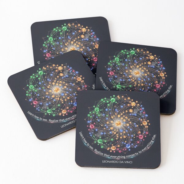Item preview, The Interconnected Vision - WISDOM WORDS  designed and sold by CleverCulture.