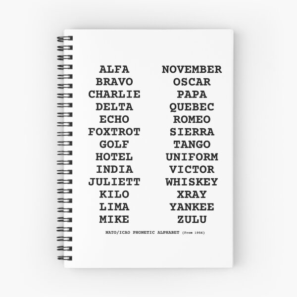 Item preview, NATO Phonetic/Spelling Alphabet designed and sold by rokket2001.