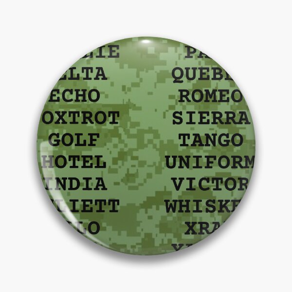 Item preview, NATO Phonetic/Spelling Alphabet Camo designed and sold by rokket2001.
