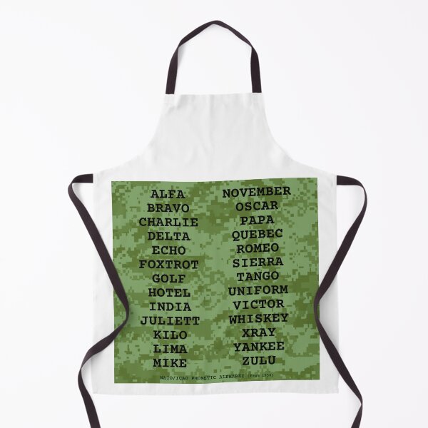 Item preview, NATO Phonetic Alphabet Camo designed and sold by rokket2001.
