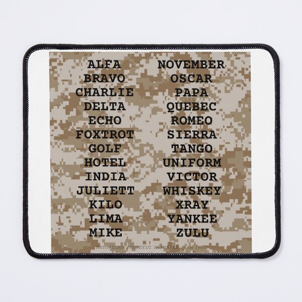 Item preview, NATO Phonetic/Spelling Alphabet Desert Camo designed and sold by rokket2001.