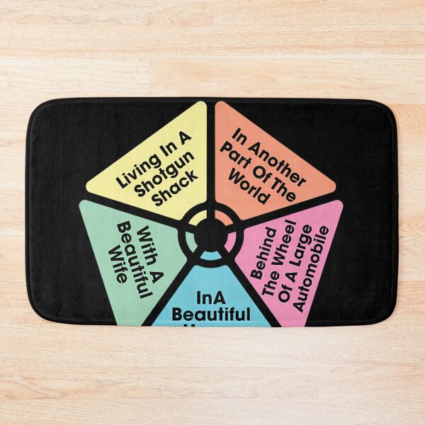 Item preview, Once In A Lifetime - You May Find Yourself designed and sold by SamantCricka.