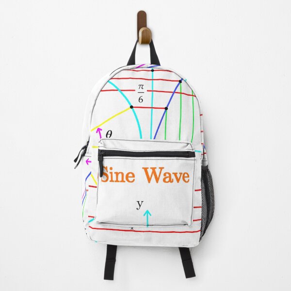 Item preview, Unit Circle to Sine Wave designed and sold by brainyideasai.