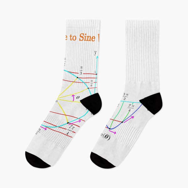 Item preview, Unit Circle to Sine Wave designed and sold by brainyideasai.