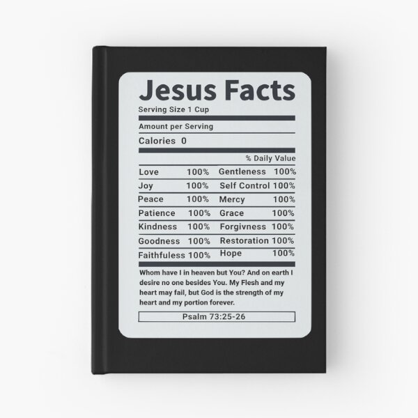 Item preview, Jesus Facts designed and sold by DestinyReborn.