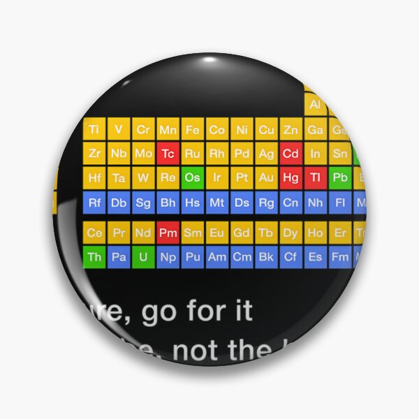 Item preview,  Can I Lick It Periodic Table designed and sold by Jasonitzhugh.