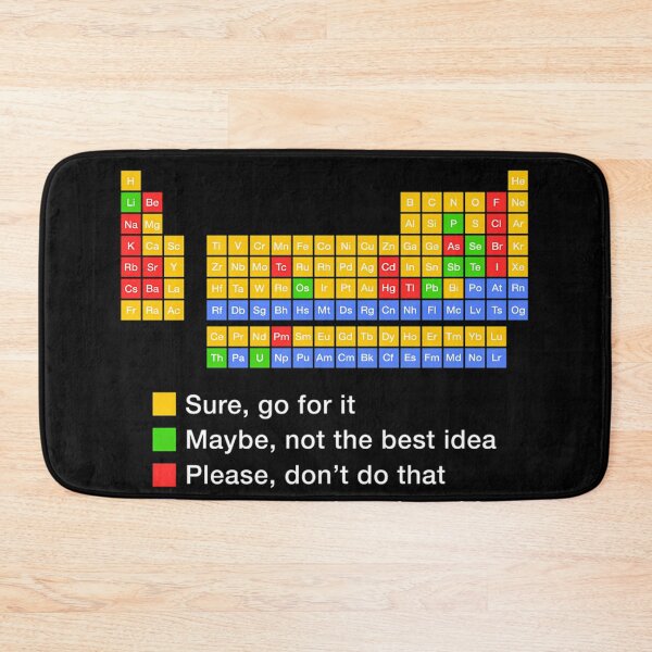 Item preview,  Can I Lick It Periodic Table designed and sold by Jasonitzhugh.