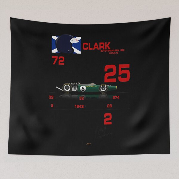 Item preview,  Jim Clark - F1 Stats With Car  Helmet Design designed and sold by DennisKrania.