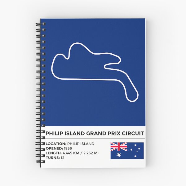 Item preview,  Philip Island Grand Prix Circuit Info designed and sold by JohnHoltgre.