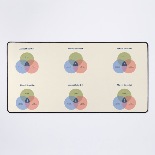 Item preview, Casi científico: diseño divertido de meme con diagrama de Venn designed and sold by Ombrya.