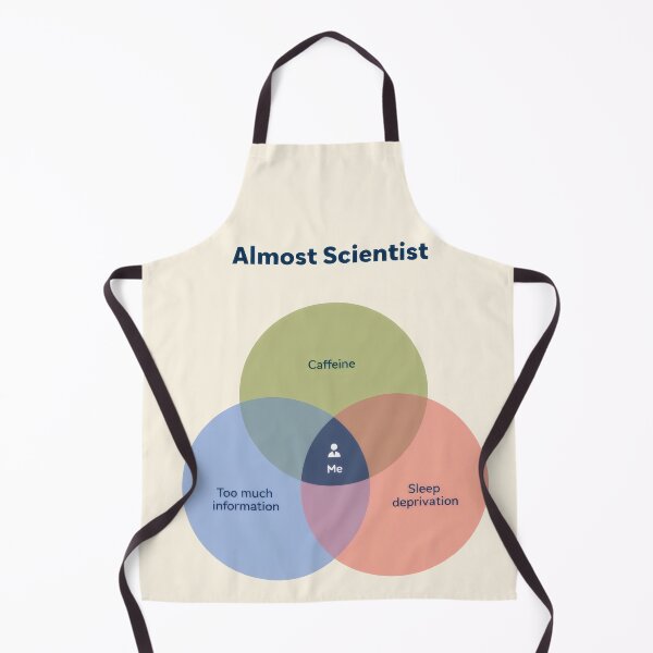 Item preview, Almost Scientist – Funny Venn Diagram Meme Design designed and sold by Ombrya.