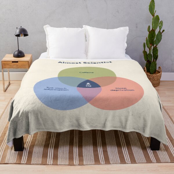 Item preview, Almost Scientist – Funny Venn Diagram Meme Design designed and sold by Ombrya.