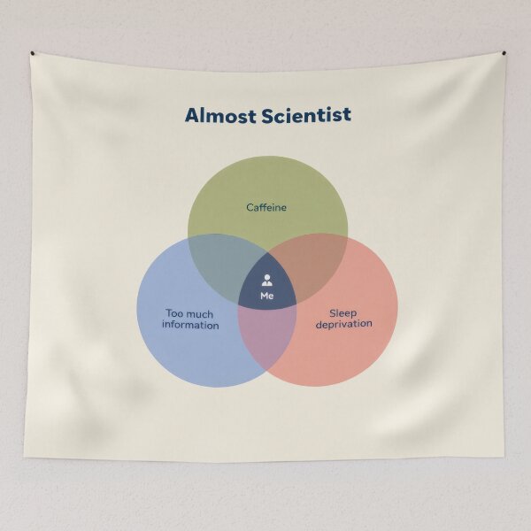 Item preview, Almost Scientist – Funny Venn Diagram Meme Design designed and sold by Ombrya.