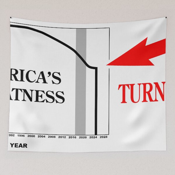 Item preview, Turning Point 2025 designed and sold by VisionWind.
