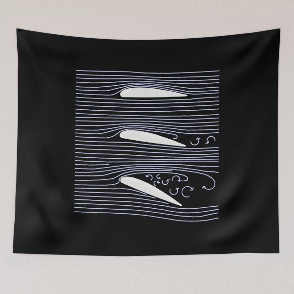 Item preview, Airplane Wing Aerospace Airfoil Stall Diagram designed and sold by lgiitherdp95.