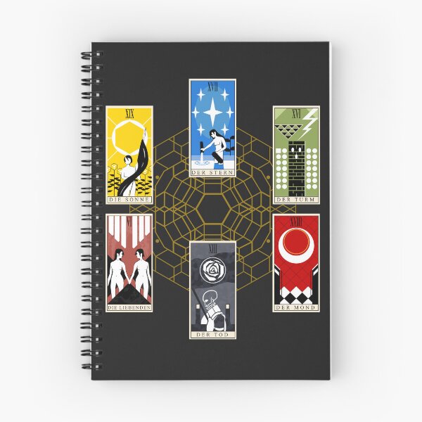 Aperçu de l'œuvre Cartes de tarot Signalis créée et vendue par BitRadical.