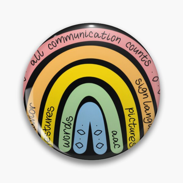 Item preview, All Communication Counts  	 designed and sold by wkndmvkdman3.