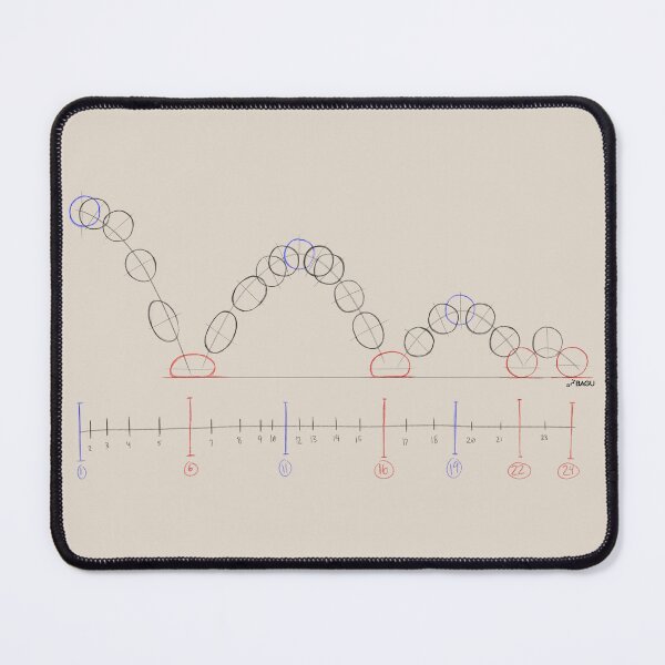 Item preview, Bouncing Ball Animation designed and sold by BaguArts.