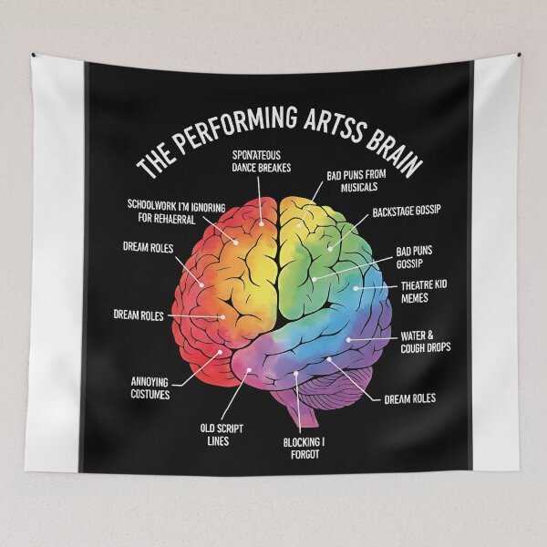 Item preview, The Performing Arts Brain – Funny Theatre Kid Meme Design designed and sold by WayneVanga.