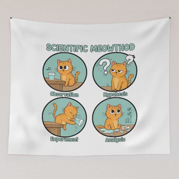 Item preview, "Scientific Meowthod" Funny Cat Science designed and sold by k3rstman1.