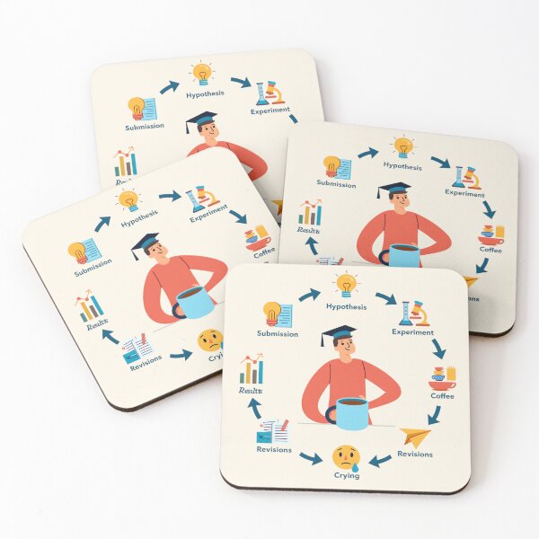 Item preview, The Academic Research Cycle designed and sold by Ombrya.