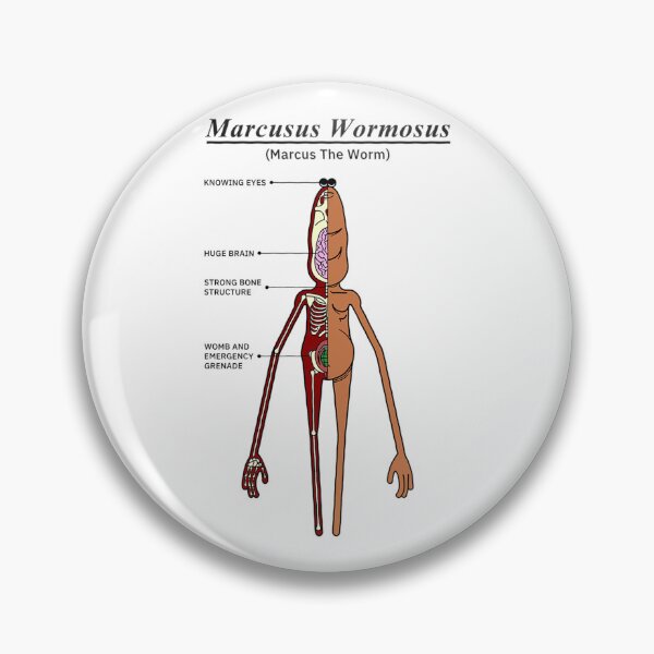 Item preview, Marcus The Worm Anatomy - TikTok Meme designed and sold by LottieHill121.