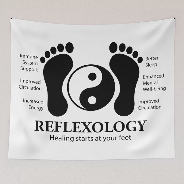 Item preview, Reflexology designed and sold by marcosty.