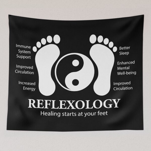 Item preview, Reflexology designed and sold by marcosty.