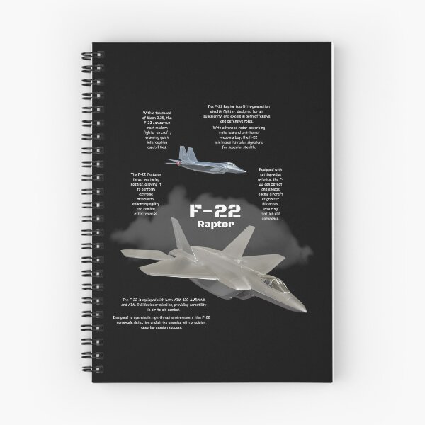 Item preview, F-22 Raptor designed and sold by rocklegends99.