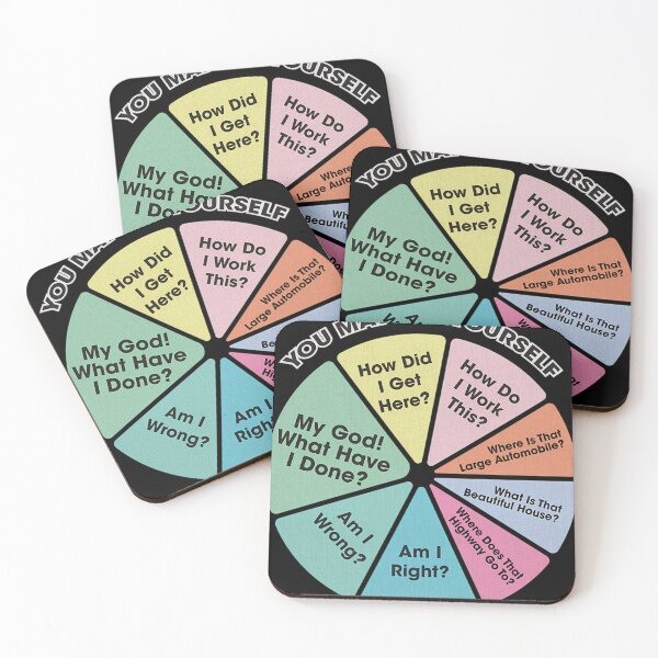 Item preview, You May Ask Yourself - 80'S Music Retro Lyrics Pie Chart designed and sold by Heidiassinen.