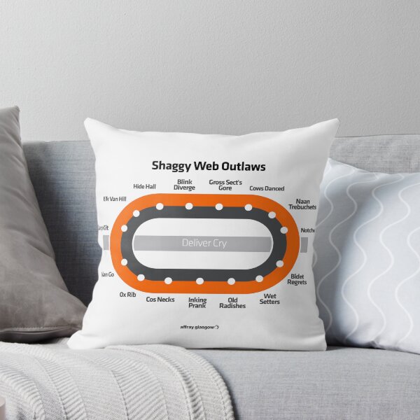 Item preview, Shoogled designed and sold by Affray.