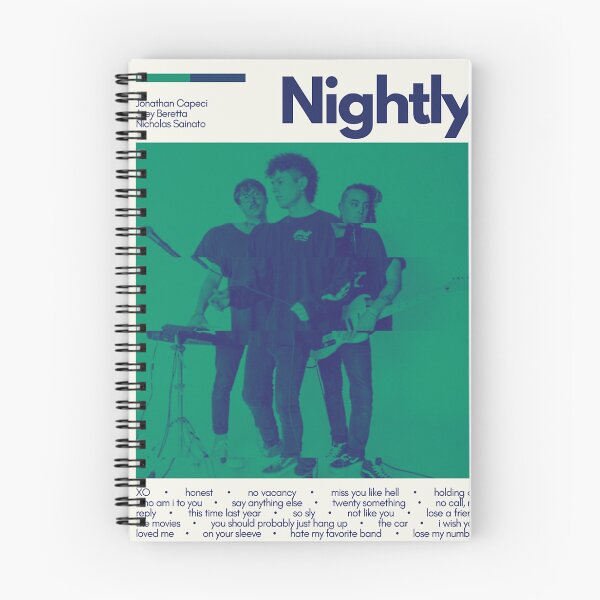 Item preview, Nightly Mid Century Modern Poster Print designed and sold by RickAmore.
