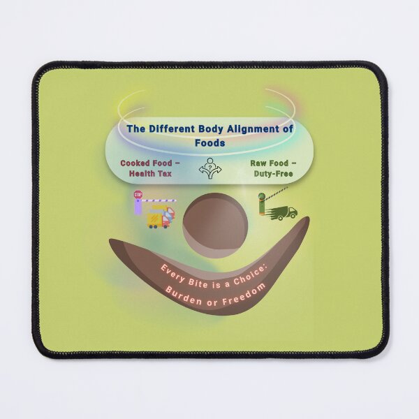 Item preview, Why Choose Raw Knowledge v54. designed and sold by DIVINE BODY LIFE .