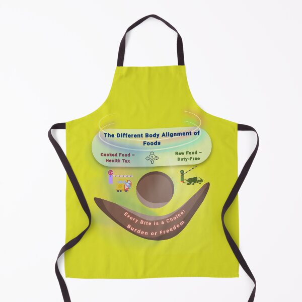 Item preview, Why Choose Raw Knowledge v54. designed and sold by DIVINE BODY LIFE .