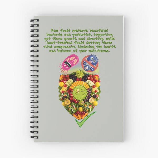 Item preview, Why Choose Raw Knowledge v39. designed and sold by DIVINE BODY LIFE .